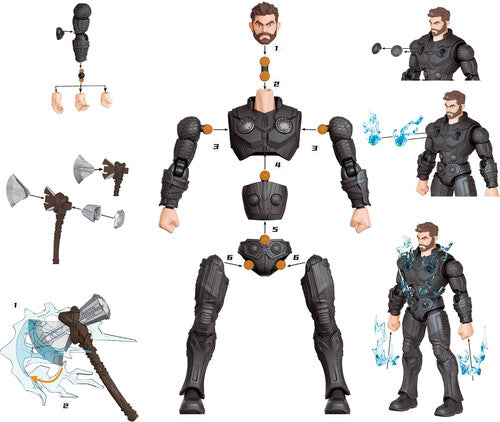 MARVEL INFINITY SAGA CHAMPION CLASS THOR MODEL KIT