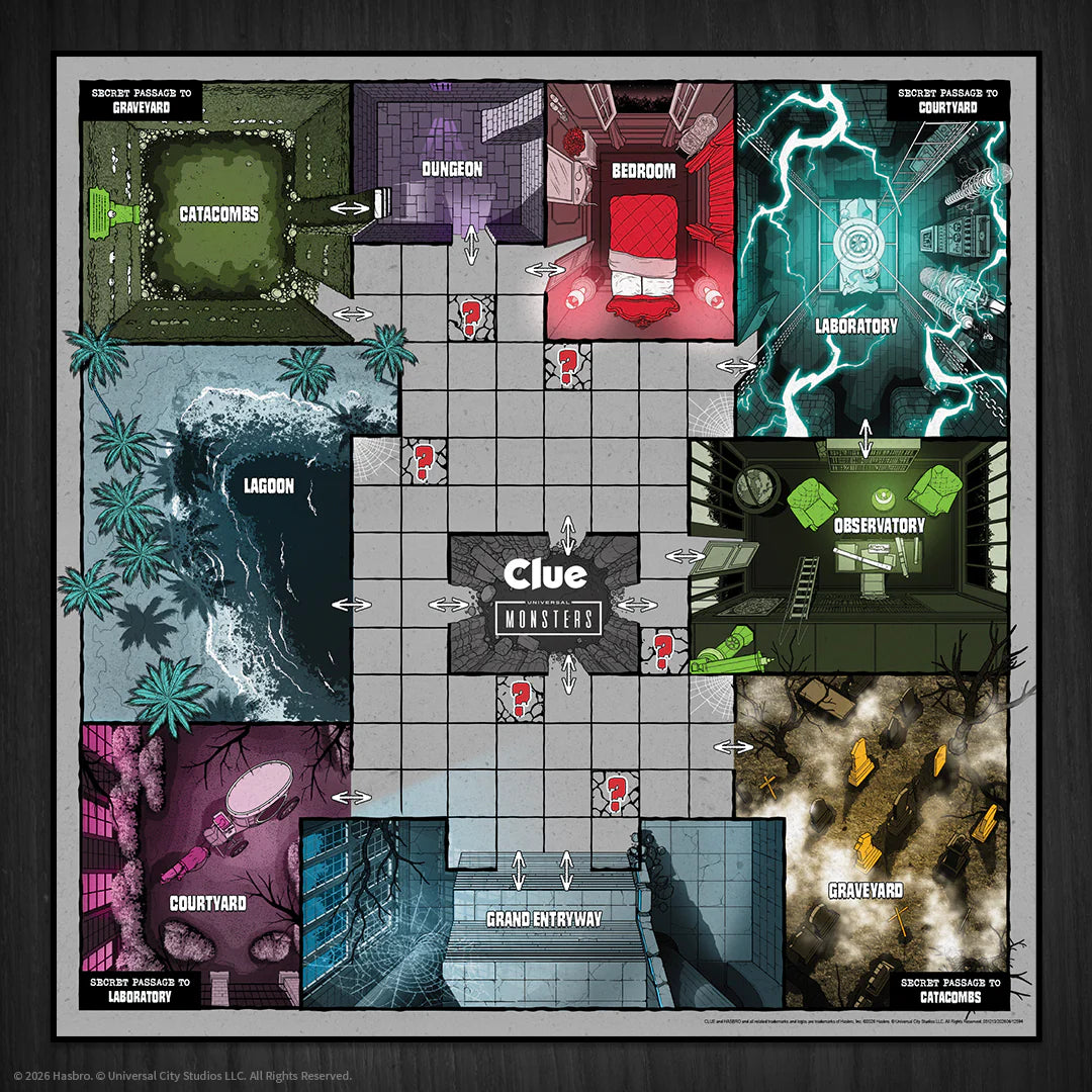 Map of a board game layout with various horror-themed rooms and areas labeled - Games - Board Games - Clue