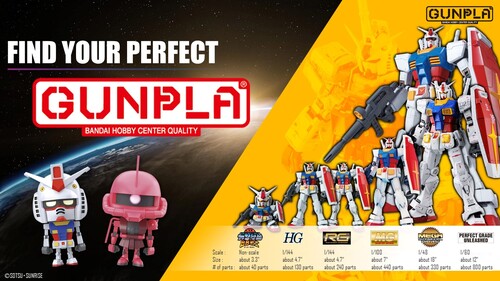 Scale Comparison Chart for Gunpla model kits - Model Kits