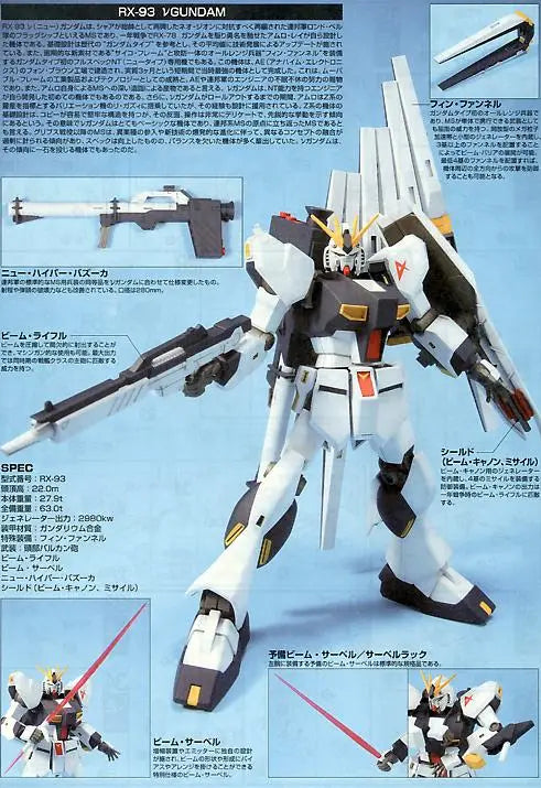 Model kit of a RX-93 NU GUNDAM with various parts and specifications on a blue background - Model Kits - Gundam