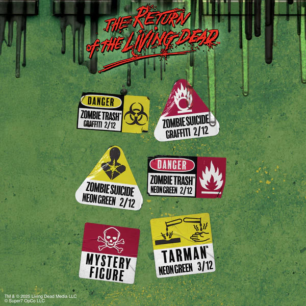 Return of the Living Dead – Tarman Figure – NECA Ben Cooper Costume Series #34 - Action Figures